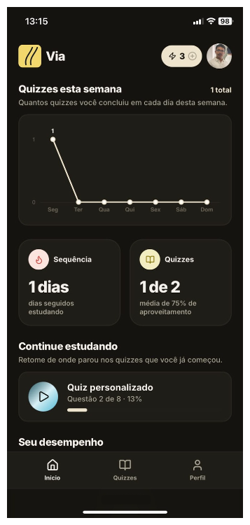 Painel do Via com progresso, sequência e desempenho do estudante